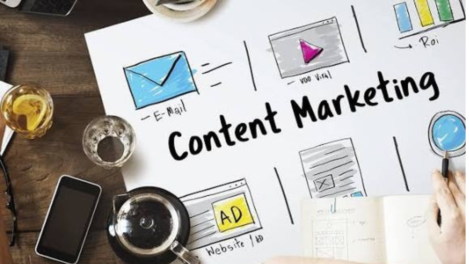 Content marketing campaign planning